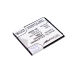 Mobile Phone Battery LG Optimus Vu II
