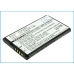 Mobile Phone Battery LG Ruby