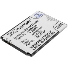 Reemplazo de batería compatible para LG BL-41ZH,BL-41ZHB,EAC62378407,EAC62778201