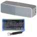 Batería del altavoz Lg CS-LPM700SL