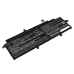 Lenovo ThinkPad X13 Gen 2(AMD)20XH0080PE