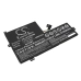 Lenovo 300w Gen 3 82J10020EP