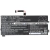 Lenovo Edge 15 80K9