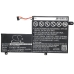 Batería para portátil Lenovo CS-LVE215NB