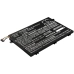 Lenovo ThinkPad E480(3WCD)