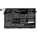 Lenovo ThinkPad E480(3WCD)