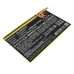 Batería compatible con Lenovo CS-LVK606SL