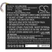 Batería para portátil Lenovo CS-LVM310NB