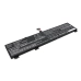 Lenovo Legion 5 Pro 16ARH7H 82RG00A8PB