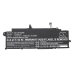Lenovo ThinkPad T14s Gen 3(Intel)21BR00DDPE