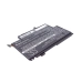 Lenovo ThinkPad S1 Yoga(20CDA06SCD)
