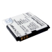 Batería compatible con Lenovo CS-LVS550SL