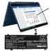 Lenovo ThinkBook 14 G3 ACL 21A200QAED