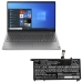 Lenovo ThinkBook 14 G3 ACL 21A2003MRU