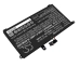 Lenovo ThinkPad P52s(20LBA005CD)