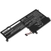 Batería para portátil Lenovo CS-LVV155NB