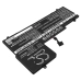 Batería para portátil Lenovo CS-LVY715NB