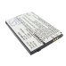 Batería compatible con I-Mobile