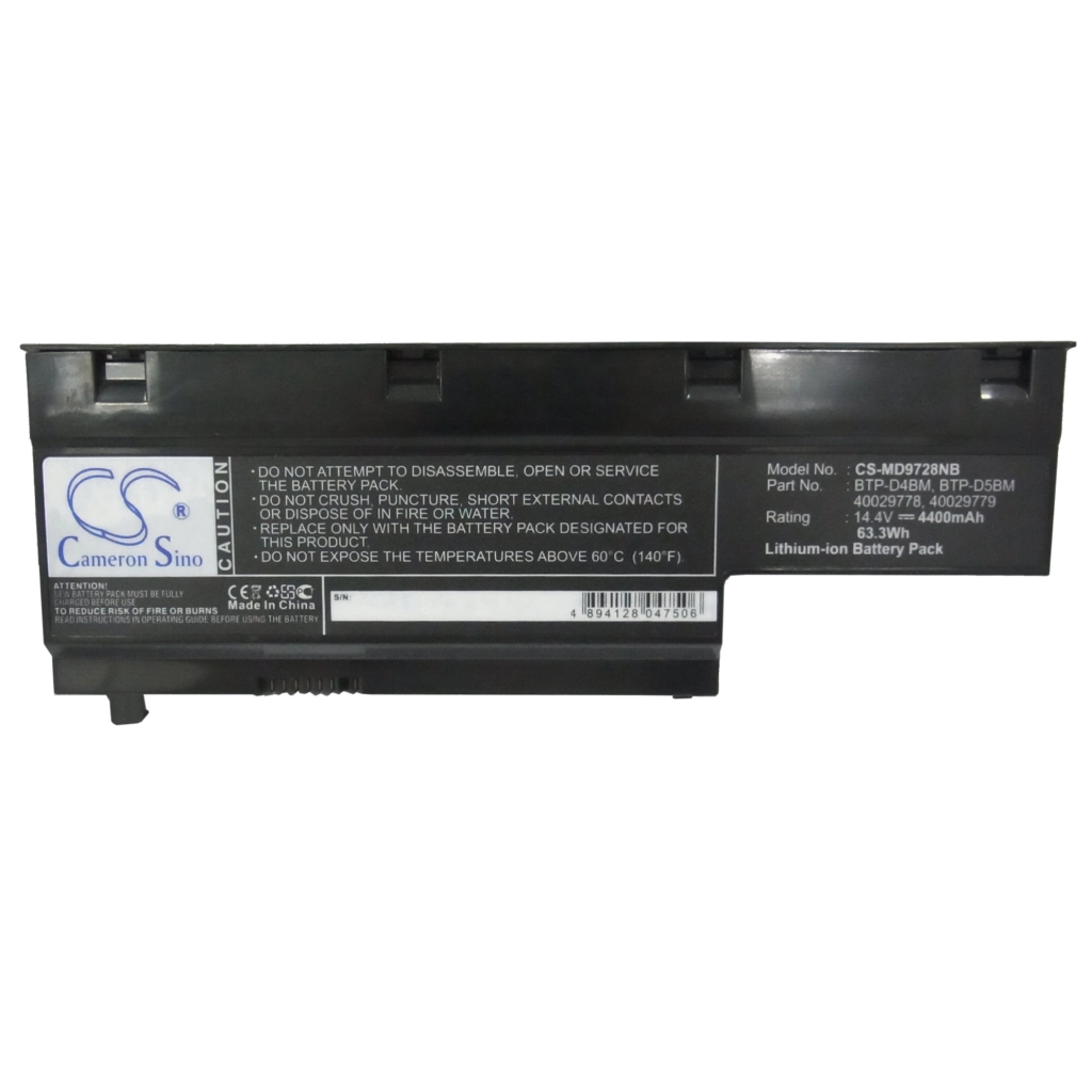 Baterías Sustituye 40029779