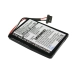 GPS, Batería del Navegador Mitac CS-MIS500SL
