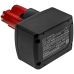 Batería industrial Milwaukee CS-MKV122PW