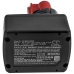 Batería industrial Milwaukee CS-MKV122PW