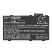 BarCode, Scanner Battery Motorola MC36