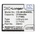 Battery Replaces BM41