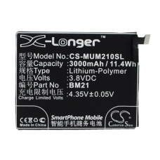 Reemplazo de batería compatible para Xiaomi BM21