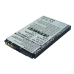 Mobile Phone Battery Gigabyte GSmart MS802