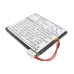 Remote Control Battery Crestron STX-1700C