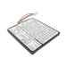 Remote Control Battery Crestron STX-1700C