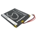 Remote Control Battery Crestron STX-1700C
