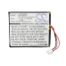 Remote Control Battery Crestron STX-1700C