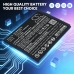 Batería compatible con Motorola CS-MXP221SL