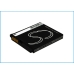 Mobile Phone Battery Sagem my721x