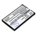 Mobile Phone Battery Nokia 5220