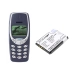 Mobile Phone Battery Nokia 2260