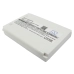 DeskTop Charger Nokia CS-NKC2ML