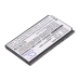Batería compatible con Nokia CS-NKL524SL