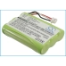Polycom DECT 4080