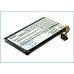 Batería del mando a distancia NEVO CS-NVS78RC