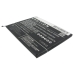 Battery for OPPO A51k