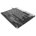 Mobile Phone Battery OPPO N1 Mini
