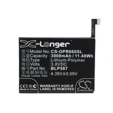 Reemplazo de batería compatible para OPPO BLP585