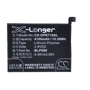 CS-OPR710SL<br />Baterías para  reemplaza la batería BLP599