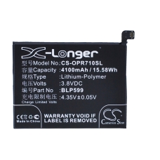 Reemplazo de batería compatible para OPPO BLP599