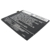 Mobile Phone Battery OPPO R8001
