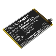 Reemplazo de batería compatible para OPPO BLP875