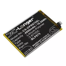 Reemplazo de batería compatible para OPPO BLP875